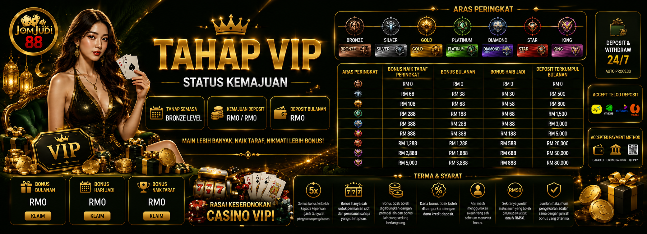 VIP MEMBER PRIVILEGES